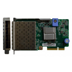 Lenovo ThinkSystem - Network adapter - LAN-on-motherboard (LOM) - Gigabit Ethernet x 4 - for ThinkAgile VX 1U Certified Node 7Y93